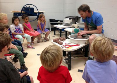 Potters Wheel Class